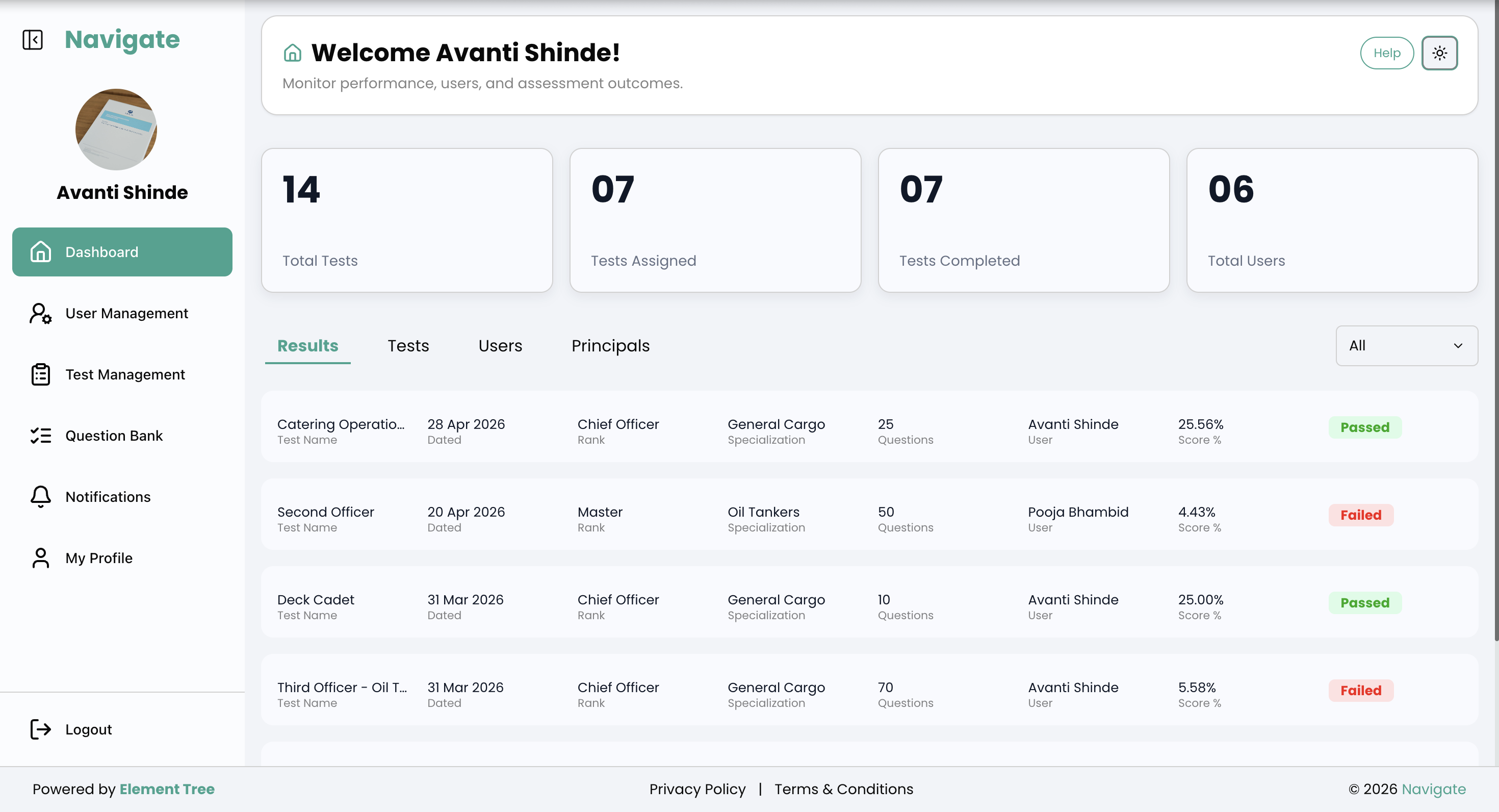 Navigate competency assessment dashboard